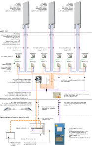 accordion_progetti_speciali